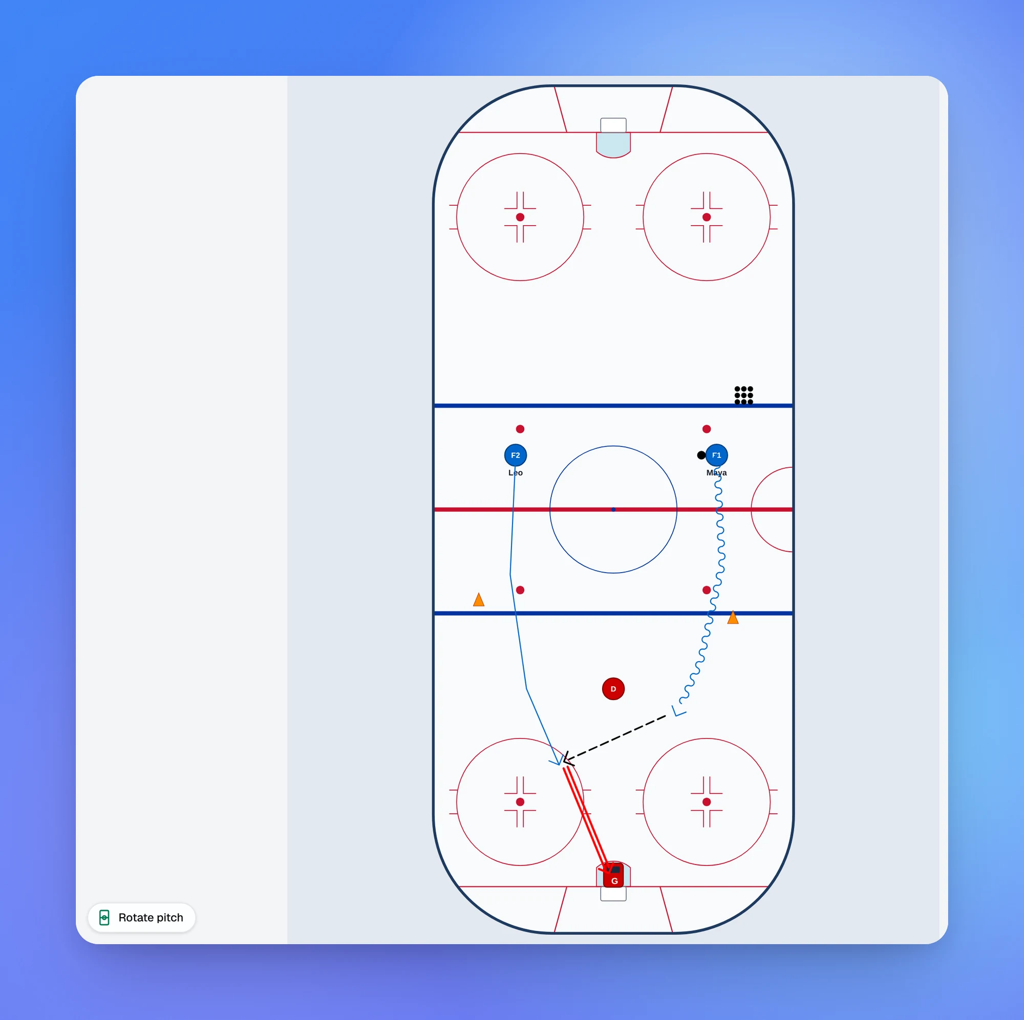 The same 2-on-1 rush turned to portrait with Rotate pitch