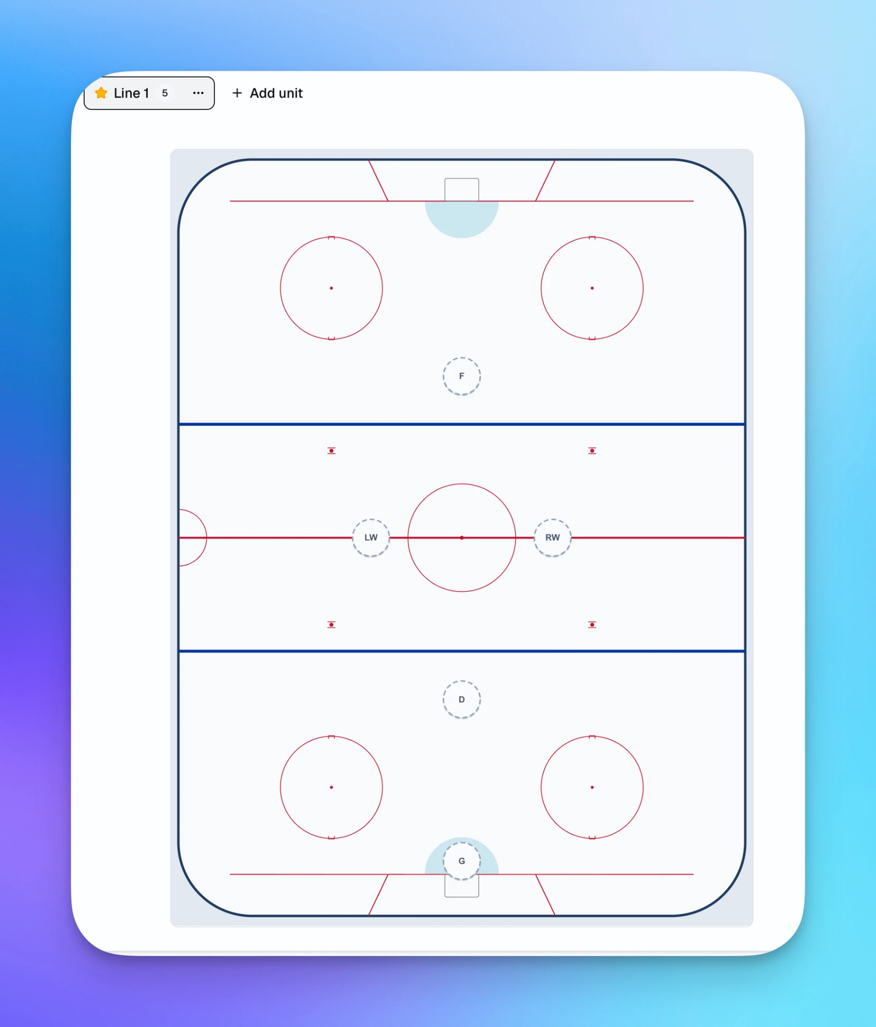 Hockey rink canvas showing a Line 1 unit with five slot markers — LW and RW at centre ice, F at the attacking end, D in the defensive zone, and G at the goal — ready for athlete assignment