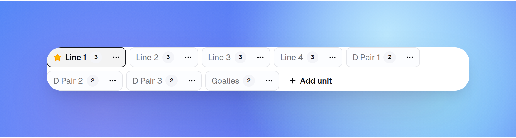 Hockey lineup unit strip showing Line 1 through Line 4, three defensive pairs, and Goalies tabs — each tab displays the number of filled slots